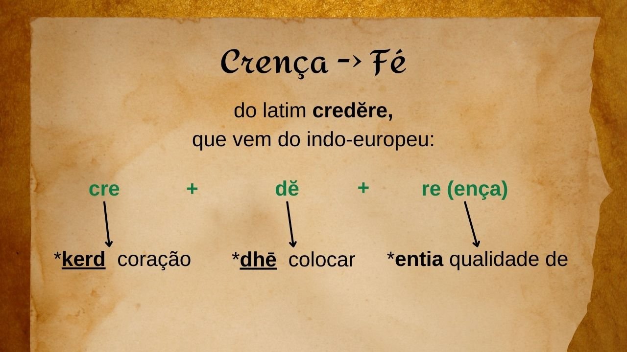 3 Passos: Elimine Crenças Limitantes - Aula 01 - Crença como Fé