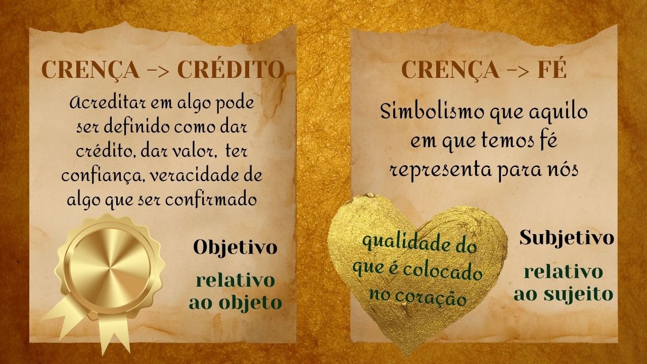 3 Passos: Elimine Crenças Limitantes - Aula 01 - Diferença entre Crença como Fé e como Dar Crédito