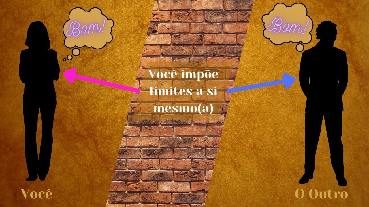 3 Passos: Elimine Crenças Limitantes - Aula 01 - 