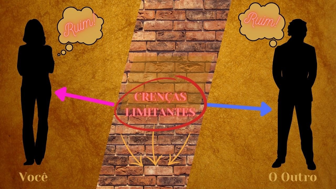 3 Passos: Elimine Crenças Limitantes - Aula 01 - Você e o Outro