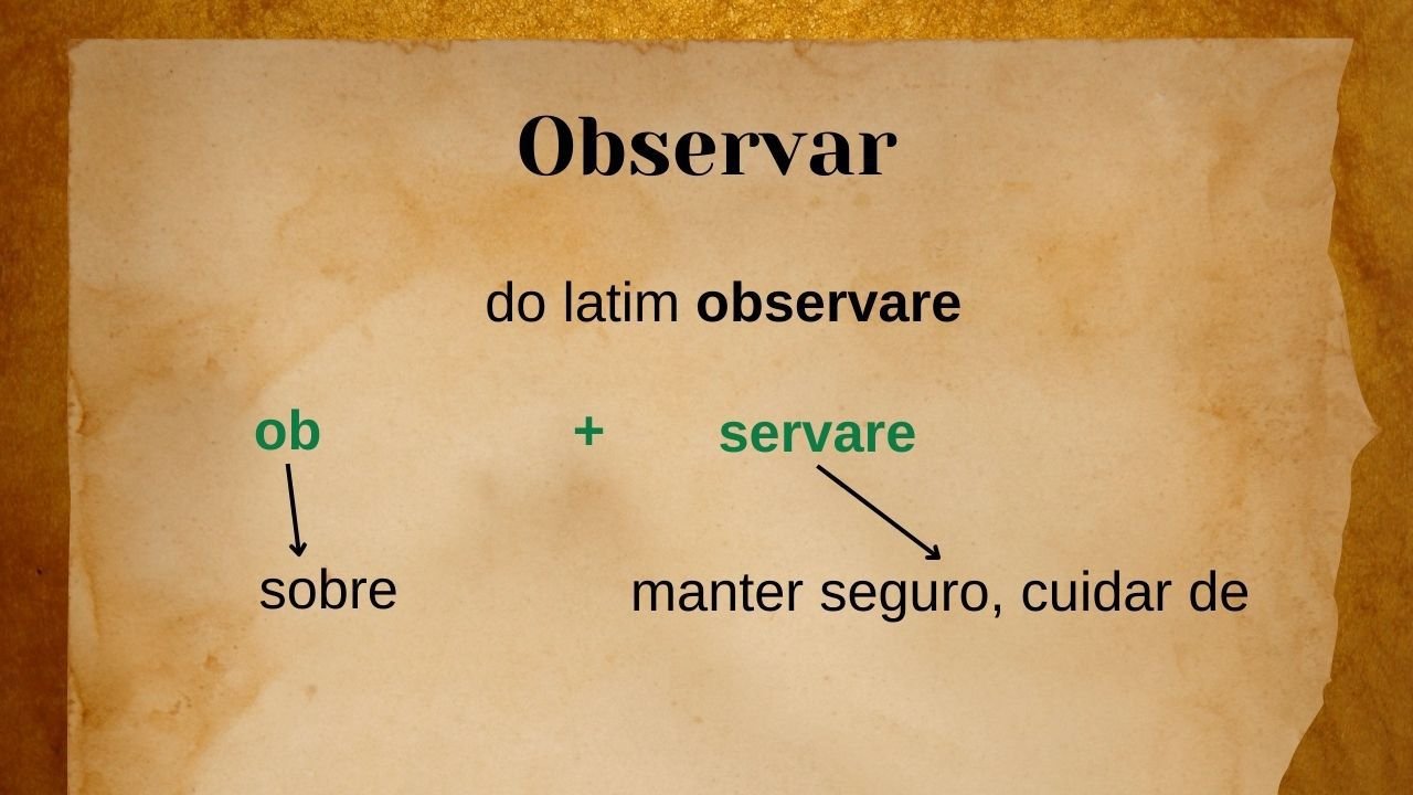 3 Passos para Eliminar Crenças Limitantes - Figura 22 - Etimologia da palavra “observar”.